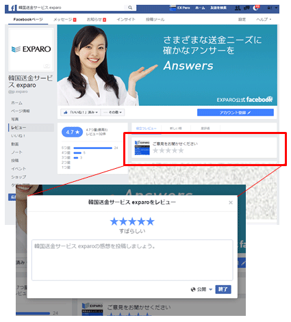 Facebookメッセージ機能の使い方